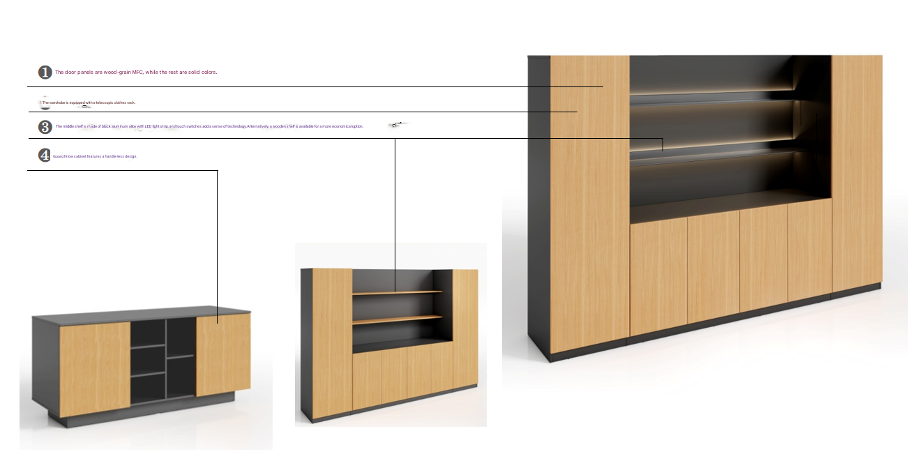 Bestverkochte MFC Credenza arc - Office Furniture Credenza recensie en prijs