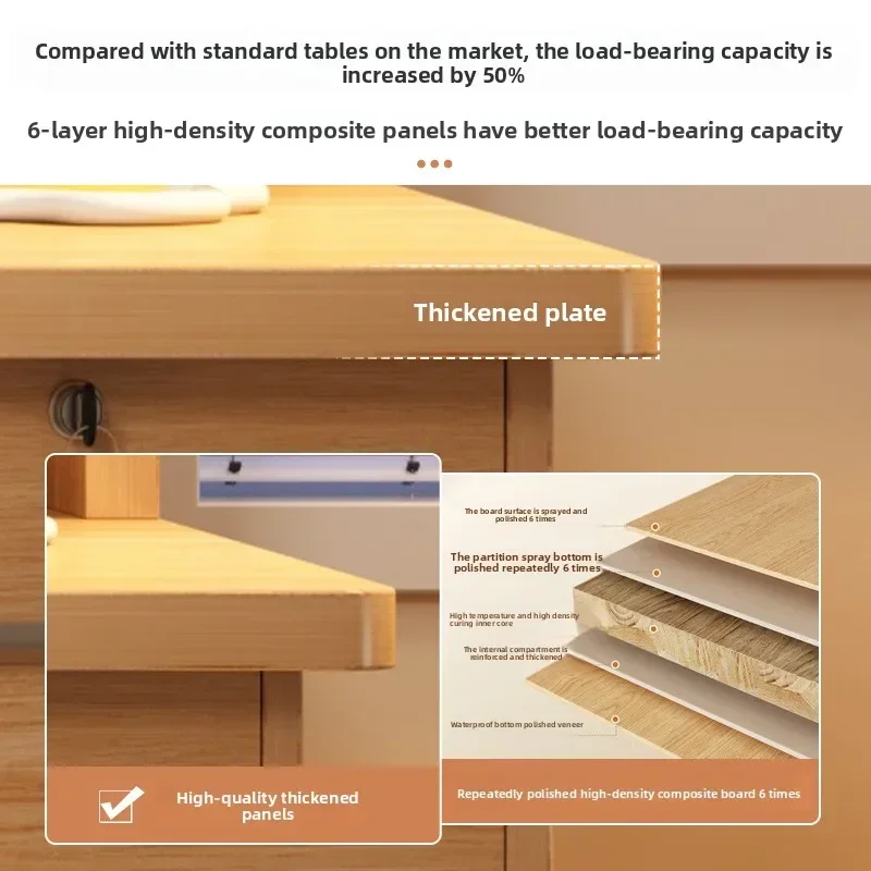 Modern bureau, computerbureau  - Office Furniture Credenza recensie en prijs